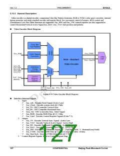 浏览型号PKM32AG-Q的Datasheet PDF文件第127页