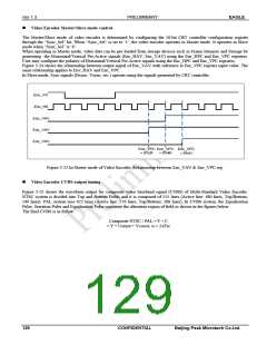 浏览型号PKM32AG-Q的Datasheet PDF文件第129页