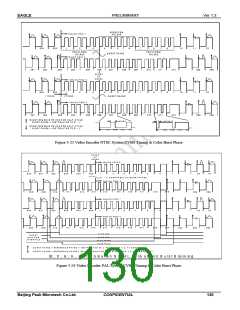 浏览型号PKM32AG-Q的Datasheet PDF文件第130页