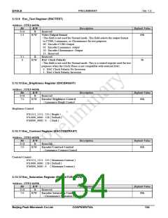 浏览型号PKM32AG-Q的Datasheet PDF文件第134页