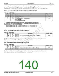 浏览型号PKM32AG-Q的Datasheet PDF文件第140页