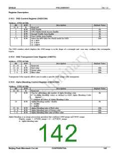 浏览型号PKM32AG-Q的Datasheet PDF文件第142页