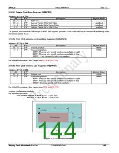 浏览型号PKM32AG-Q的Datasheet PDF文件第144页