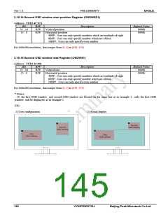 浏览型号PKM32AG-Q的Datasheet PDF文件第145页