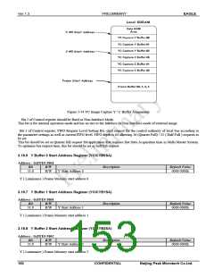 浏览型号PKM32AG-Q的Datasheet PDF文件第153页
