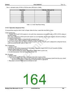 浏览型号PKM32AG-Q的Datasheet PDF文件第164页