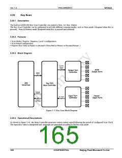 浏览型号PKM32AG-Q的Datasheet PDF文件第165页