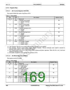 浏览型号PKM32AG-Q的Datasheet PDF文件第169页