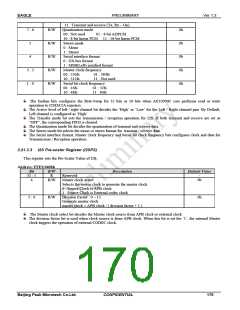 浏览型号PKM32AG-Q的Datasheet PDF文件第170页