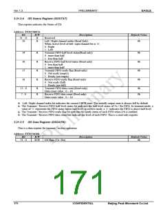 浏览型号PKM32AG-Q的Datasheet PDF文件第171页