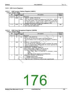 浏览型号PKM32AG-Q的Datasheet PDF文件第176页
