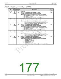 浏览型号PKM32AG-Q的Datasheet PDF文件第177页