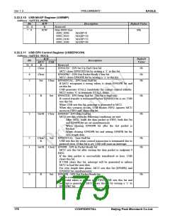 浏览型号PKM32AG-Q的Datasheet PDF文件第179页