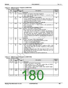 浏览型号PKM32AG-Q的Datasheet PDF文件第180页