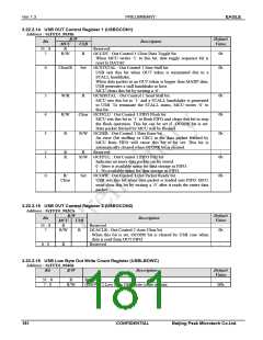 浏览型号PKM32AG-Q的Datasheet PDF文件第181页