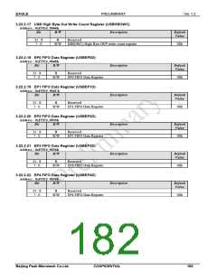 浏览型号PKM32AG-Q的Datasheet PDF文件第182页