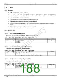 浏览型号PKM32AG-Q的Datasheet PDF文件第188页