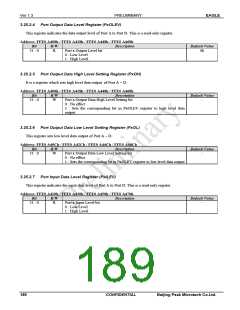 浏览型号PKM32AG-Q的Datasheet PDF文件第189页