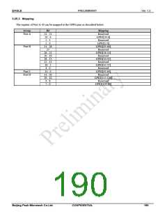 浏览型号PKM32AG-Q的Datasheet PDF文件第190页