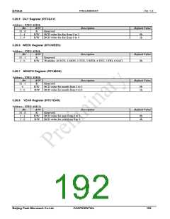 浏览型号PKM32AG-Q的Datasheet PDF文件第192页