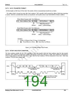 浏览型号PKM32AG-Q的Datasheet PDF文件第194页