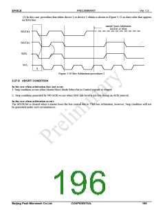 浏览型号PKM32AG-Q的Datasheet PDF文件第196页