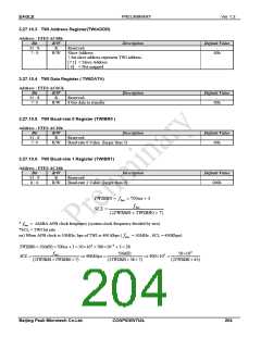浏览型号PKM32AG-Q的Datasheet PDF文件第204页