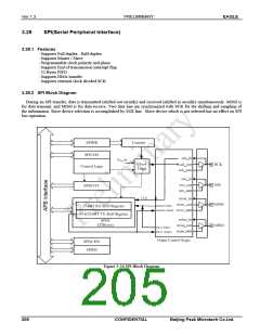 浏览型号PKM32AG-Q的Datasheet PDF文件第205页
