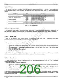 浏览型号PKM32AG-Q的Datasheet PDF文件第206页