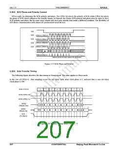 浏览型号PKM32AG-Q的Datasheet PDF文件第207页