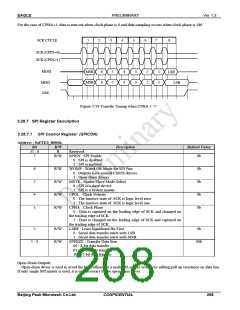 浏览型号PKM32AG-Q的Datasheet PDF文件第208页