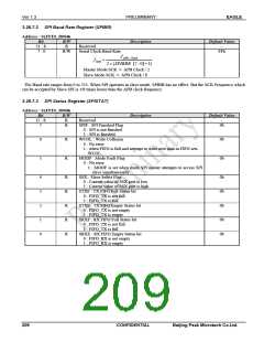 浏览型号PKM32AG-Q的Datasheet PDF文件第209页
