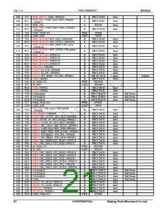 浏览型号PKM32AG-Q的Datasheet PDF文件第21页