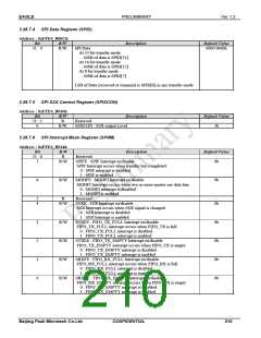 浏览型号PKM32AG-Q的Datasheet PDF文件第210页