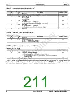 浏览型号PKM32AG-Q的Datasheet PDF文件第211页