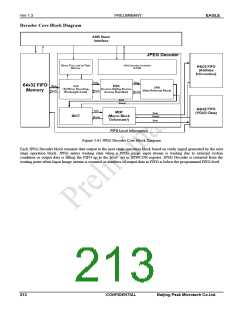 浏览型号PKM32AG-Q的Datasheet PDF文件第213页