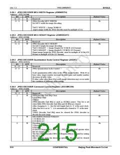 浏览型号PKM32AG-Q的Datasheet PDF文件第215页