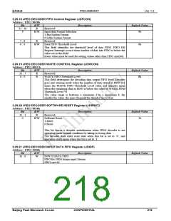 浏览型号PKM32AG-Q的Datasheet PDF文件第218页