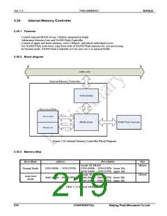 浏览型号PKM32AG-Q的Datasheet PDF文件第219页
