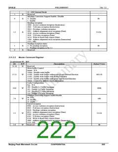 浏览型号PKM32AG-Q的Datasheet PDF文件第222页