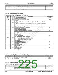 浏览型号PKM32AG-Q的Datasheet PDF文件第225页