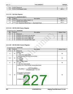 浏览型号PKM32AG-Q的Datasheet PDF文件第227页