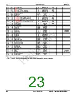 浏览型号PKM32AG-Q的Datasheet PDF文件第23页