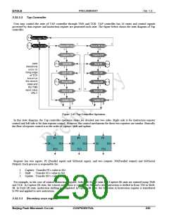 浏览型号PKM32AG-Q的Datasheet PDF文件第230页
