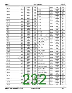 浏览型号PKM32AG-Q的Datasheet PDF文件第232页