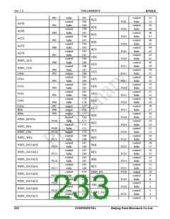浏览型号PKM32AG-Q的Datasheet PDF文件第233页