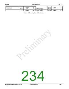 浏览型号PKM32AG-Q的Datasheet PDF文件第234页