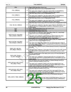 浏览型号PKM32AG-Q的Datasheet PDF文件第25页