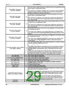 浏览型号PKM32AG-Q的Datasheet PDF文件第29页
