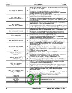 浏览型号PKM32AG-Q的Datasheet PDF文件第31页